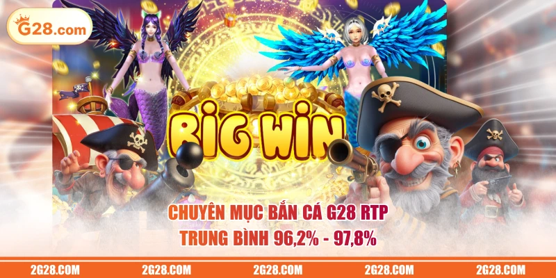 Chuyên mục Bắn Cá G28 RTP trung bình 96,2% - 97,8%